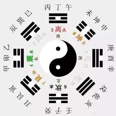 周易管理智慧应用_《周易》的智慧_周易智慧之古今应用