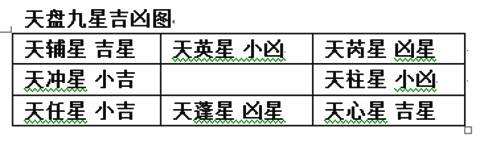 补水仪应该用什么水_八神三奇六仪克应_六十甲子下葬时克应