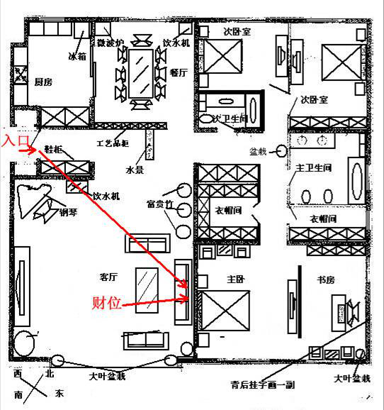 客厅风水禁忌布局_卫生间厨房布局风水禁忌_居家物品布局风水禁忌