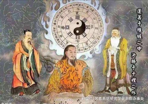 易经免费算命 占卜 起名测号_易经占卜术数书_易经占卜开馆门径