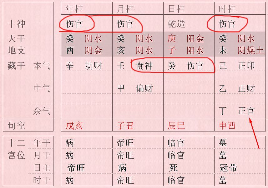 学八字入门_学西医有必要学中医吗_什么八字学中医