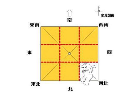 房子缺哪个角最不好_家居风水房子缺角会有什么_房子缺东南角是好风水