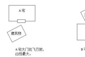 八字排盘算命卜易居_卜安居八字排盘_卜易居在线八字排盘