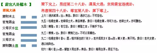 易经关于介石中正的卦_易经64卦中唯一一个_易经数字上卦一下卦三