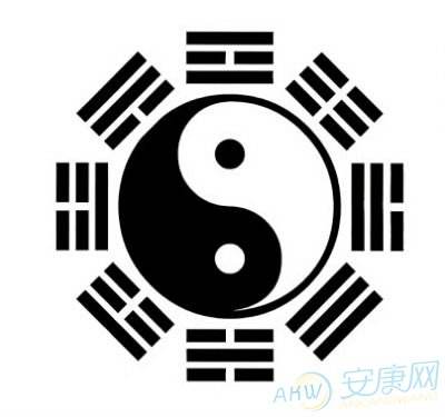 易经八卦易经哪八卦_周公解梦周易解梦易经解梦心理学解梦原版周公解梦周易_周易八卦与易经六爻的区别