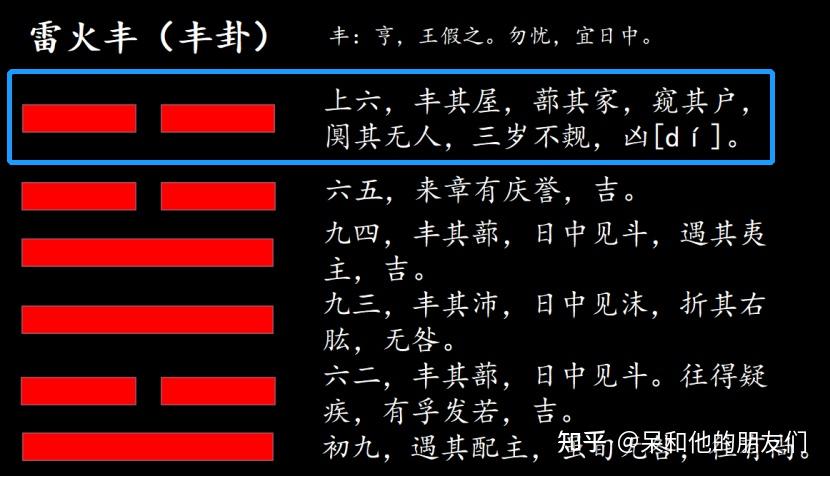 六爻断卦实例_六爻断卦必背基础知识_六爻对六神断卦的影响