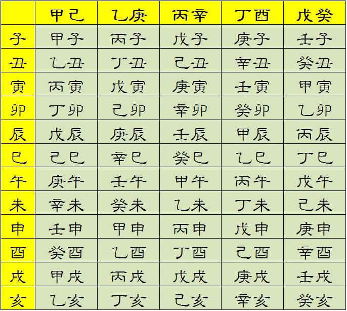 武极天下八门遁甲_奇门遁甲天冲庚_界王拳和八门遁甲