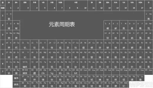 抽签占卜算命_在线抽签算命免费抽签占卜_抽签占卜起源