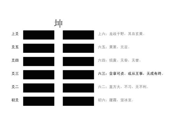 （知识点）《周易》传世名句赏析