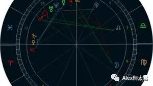 瑞思学科英语和贝乐学科英语_西方解梦学科_在线大师解梦免费解梦