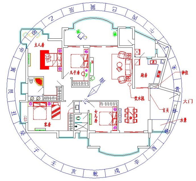 家庭风水的相关知识和测试方法，你了解多少？