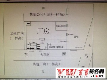 厂房风水揭秘