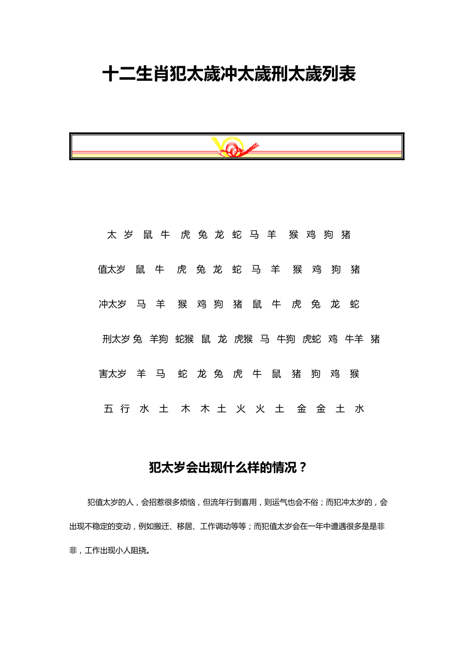 2013年太岁犯太岁生肖_论犯禳解灾集成_犯太岁风水解灾法