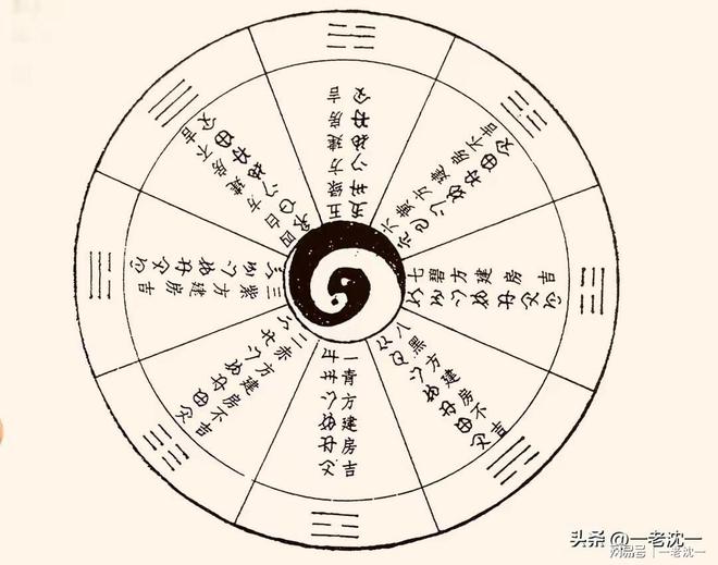 上古太极拳_太极先天之图_最准的周易八卦家