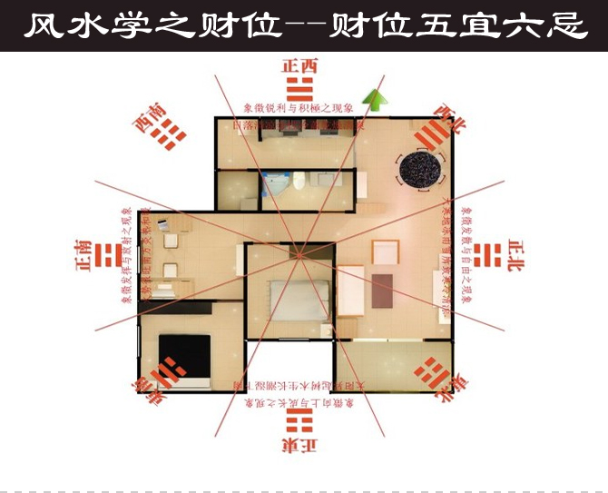 风水装修忌讳什么_风水装修图片_厨房蓄水缸风水