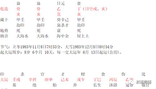 命局杀旺_八字走隔角大运_八字大运命理旺顺杀官什么意思