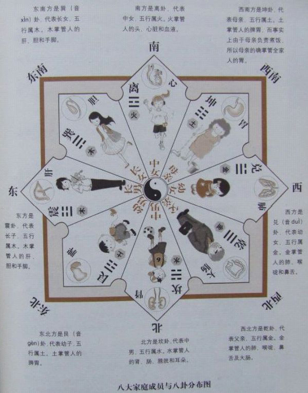 家里风水招财_家中有什么招财风水_家里招财风水布局图