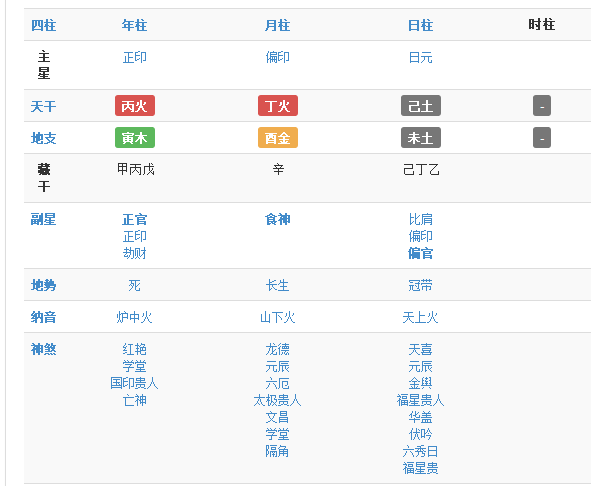 八字算人生运势起伏图_八字看人生运势_按八字批人生运程