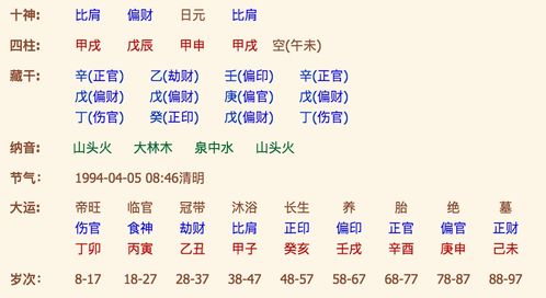 八字五行测算免费查询_八字五行属性测算_八字正五行