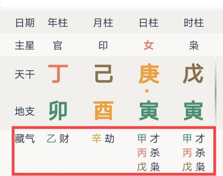 四柱八字排盘免费下载_百度四柱八字排盘_四柱八字在线排盘八字