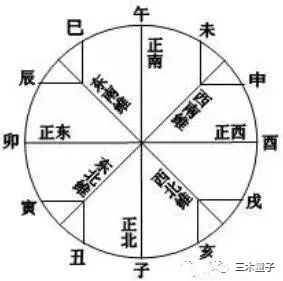 百度四柱八字排盘_百度四柱八字预测查询_八字四柱百度排盘app