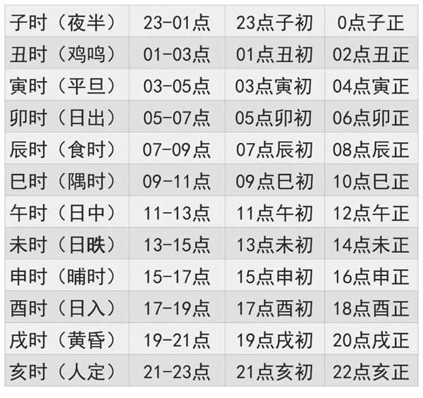 八字测配偶五行_八字看配偶五行属性_配偶八字五行测好不好