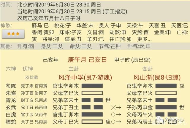 风水堂:八字命理第一高手是谁?