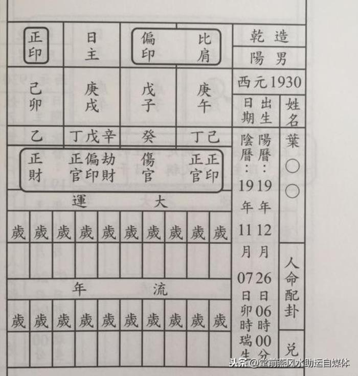 李涵辰新派八字排盘_新派八字在线排盘_新派命理八字排盘软件用神版