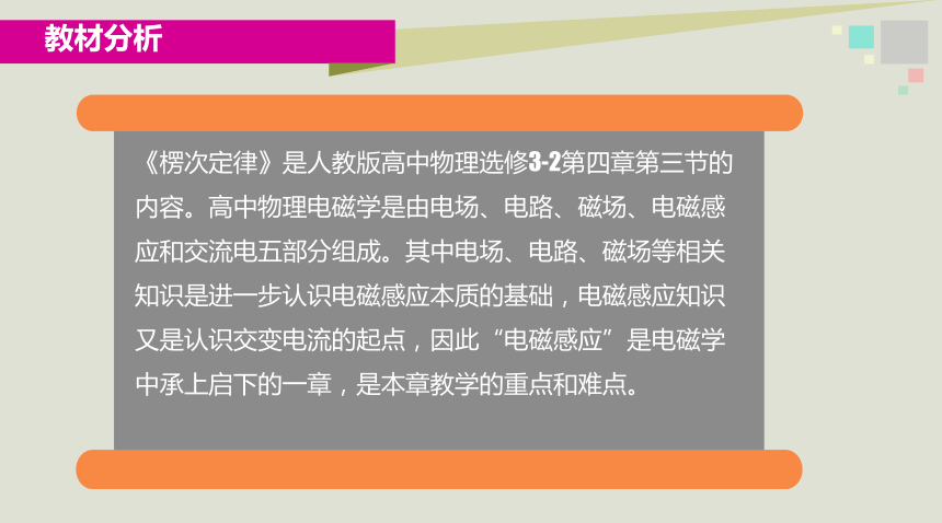 梦境磁场解析图片大全_梦境磁场解析图片_梦境磁场解析图片高清