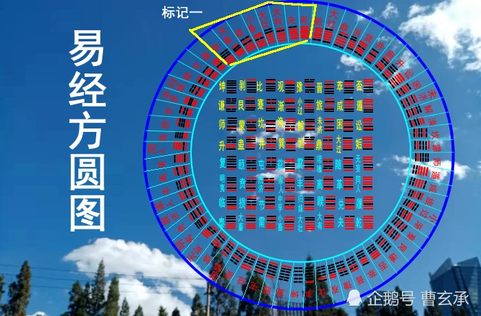 天地感万物化生_天地万物感应的中介_周易 天地感而万物生