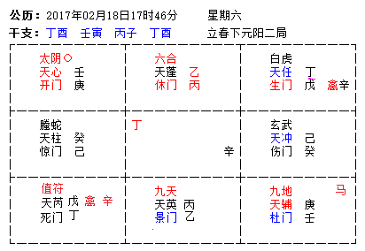 奇门九星歌诀_奇门九星的详细用法_奇门九星巧记