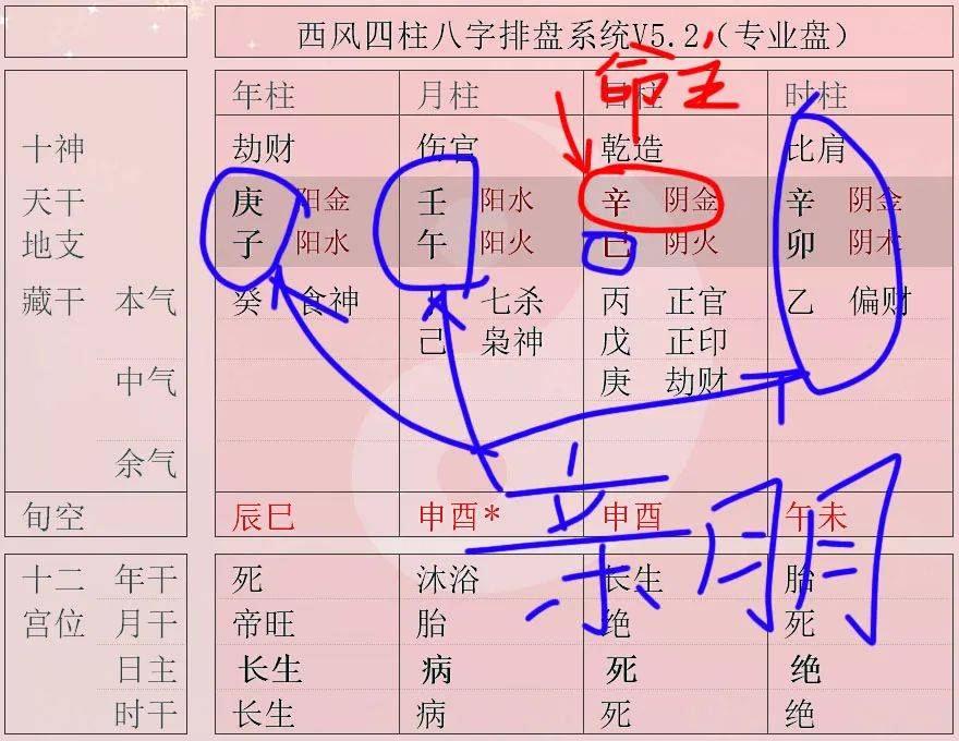 八字基础教学_八字基础教学笫七节_八字基础教学视频