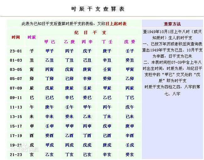 八字基础教学笫七节_八字基础教学视频_八字基础教学