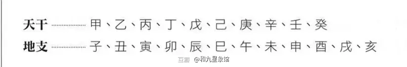 八字基础教学第三节_八字基础教学笫七节_八字基础教学