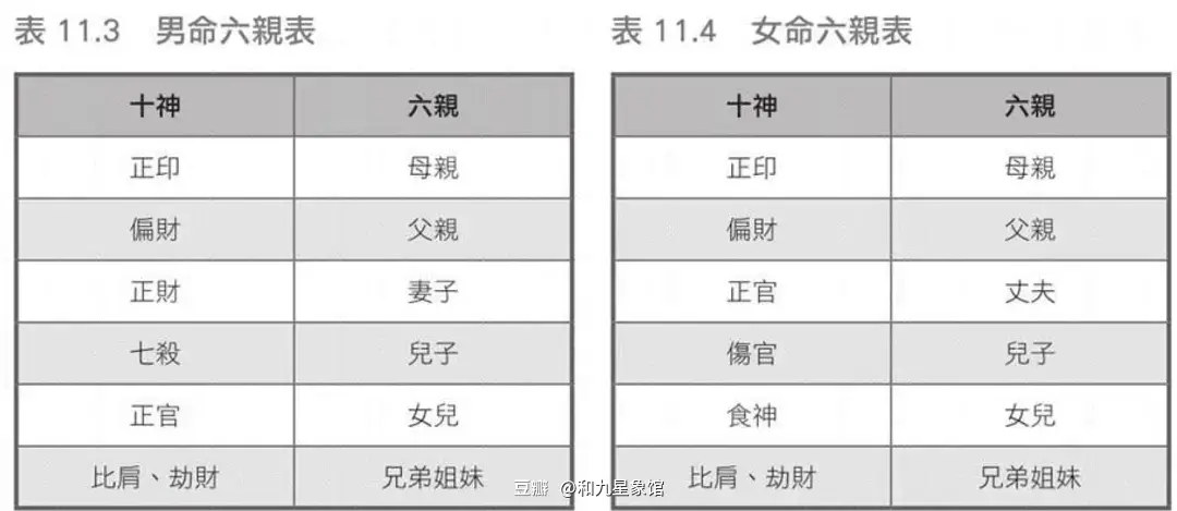 八字基础教学_八字基础教学第三节_八字基础教学笫七节