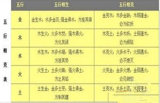 八字合婚的可怕_可怕八字合婚怎么破解_可怕八字合婚的女人