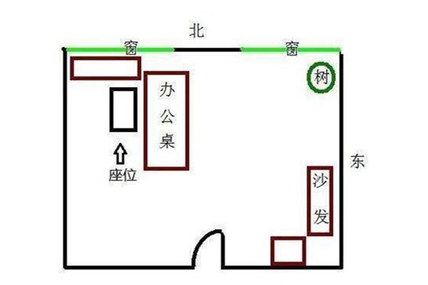 风水办公招财室摆什么好_办公室风水如何招财_办公室招财风水学