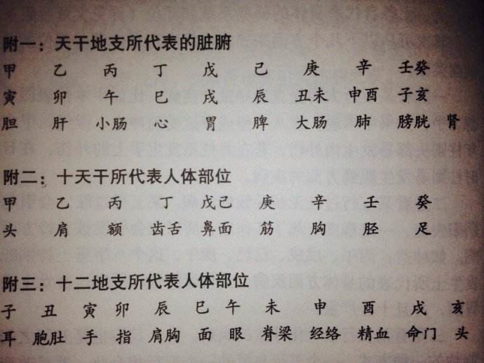 八字偏旺且四柱纯阴_偏阴的八字_八字偏阴的男生性格