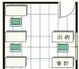 世界办公室风水吉祥_风水大师办公室布局_风水学办公室布置