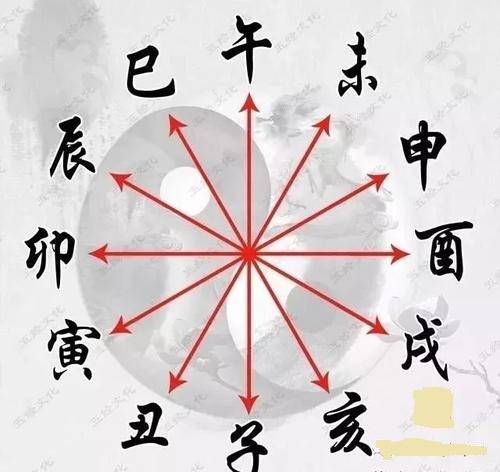 八字排盘枭神是什么意思_八字排盘枭神是什么_八字排盘枭神是正官吗