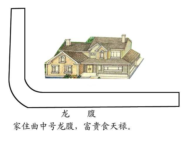 斜向房子风水上说好吗_住宅面向斜拉桥的风水_斜路风水