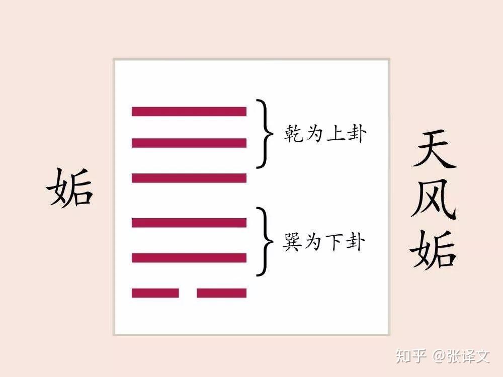 百度一下周易天地_周易和天地变化_原周易天地