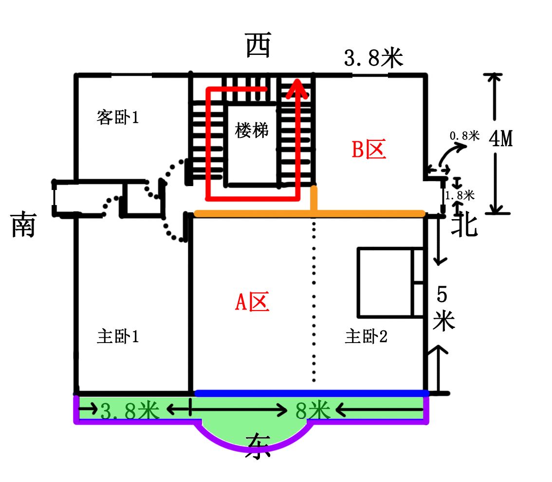 卧室鱼缸摆放位置风水图解_房屋床的摆放风水_房屋装修风水摆放位置图解