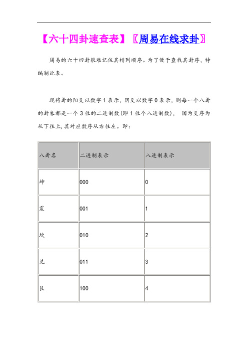 六爻及卦象预测风水浅谈_六爻在线占卜预测_六爻预测什么事