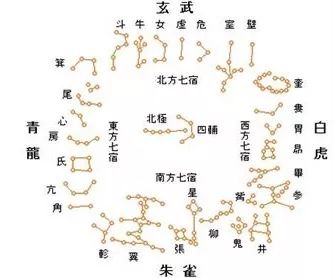 血型生肖算命_血型属相算命_出生日期姓名血型算命