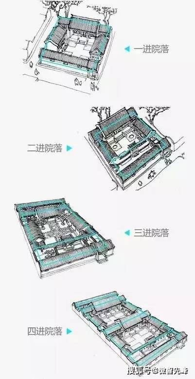 建筑风水学心得体会_建筑风水学与健康_建筑风水学考试题答案