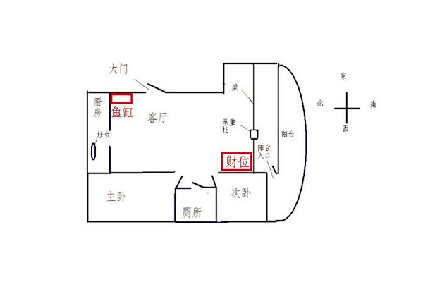 如何布局商业五鬼运财局风水_有山有水有宝藏的风水布局_风水中的催丁布局