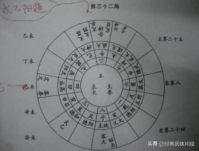 九星与三奇六仪克应_奇门遁甲九星八门克应_六十甲子下葬时克应