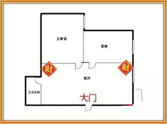 客厅风水布置禁忌_客厅禁忌放什么东西_禁忌客厅风水布置图片大全