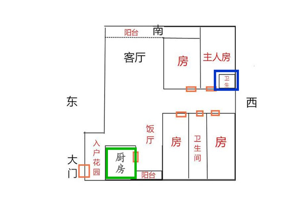 风水住宅间杂物怎么处理_风水住宅间杂物有哪些_住宅风水杂物间